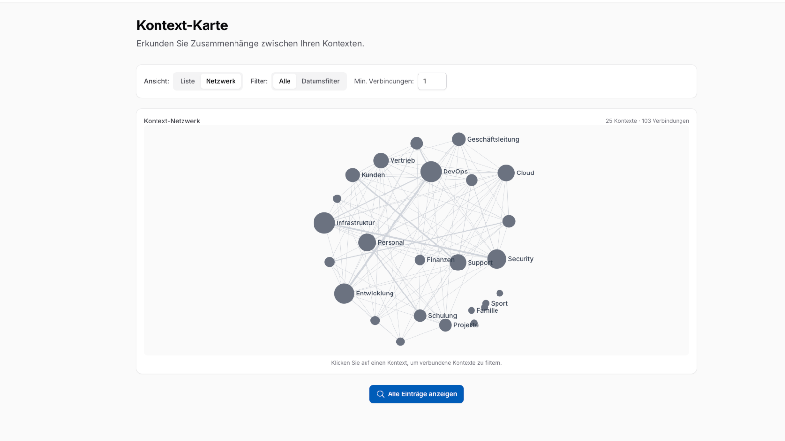 Follow-Up System - Quick Add